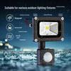 Compact Infrared Sensor Floodlight with Apple-Sensor Technology