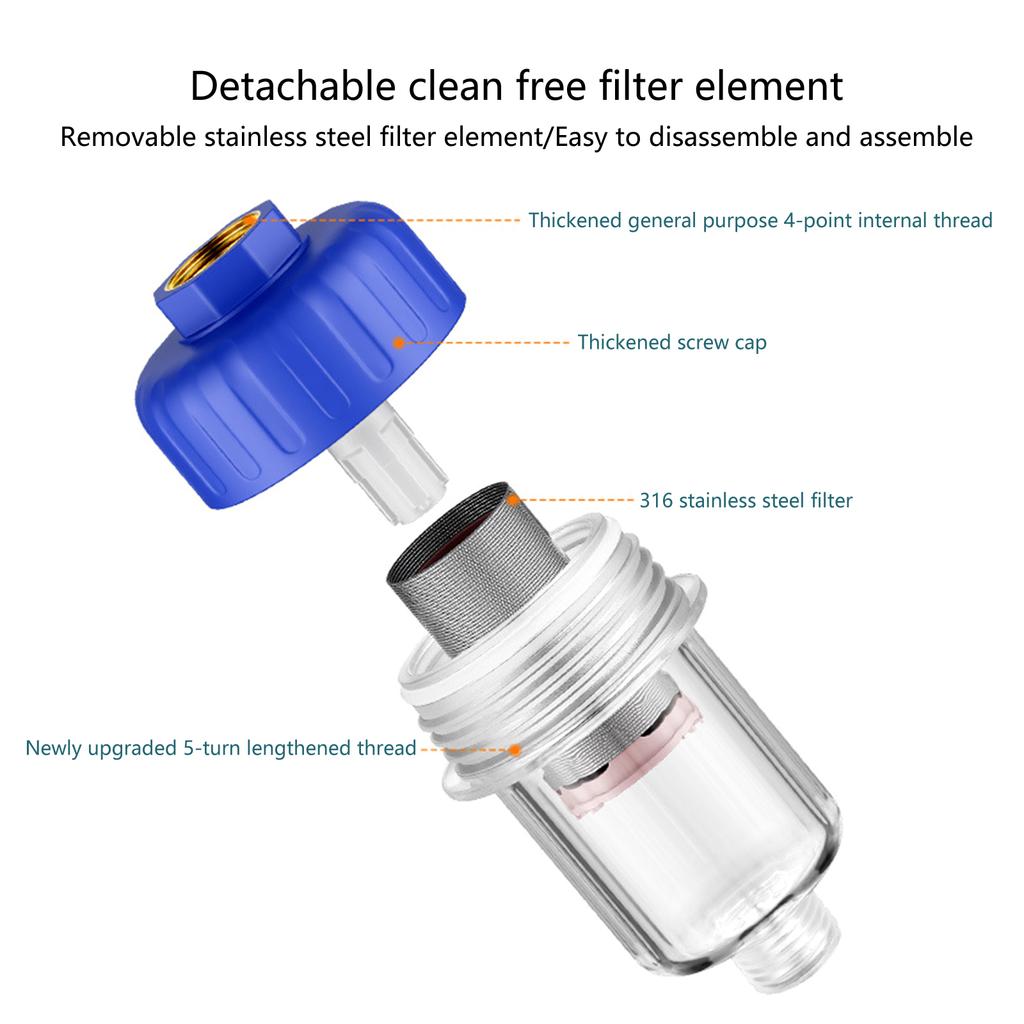 High Efficiency Electric Water Heater Pre Filter for Impurity Removal Shower Head Washing Machine Tap Scale Strainer