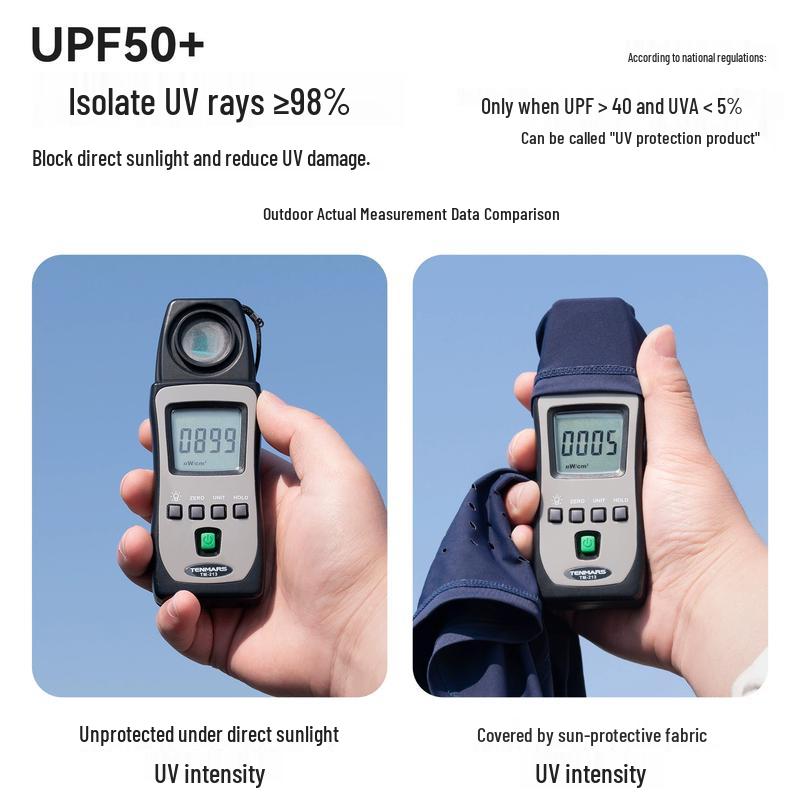 Rockbros Ice Silk Sun Protection Balaclava