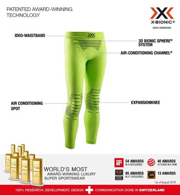 lime green compression pants