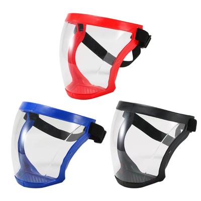 Full Cover Face Shield Clear Face Lens Anti Fog Non Scratch Surface Windshield for Men & Women Goggle Style
