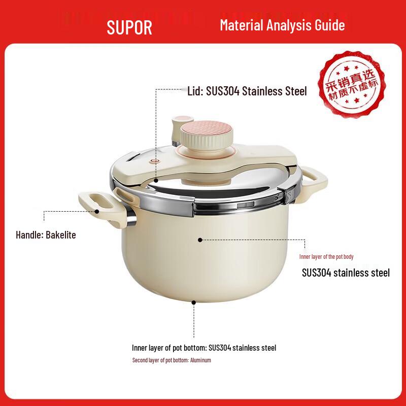 SUPOR Easy-Open Rotary Pressure Cooker