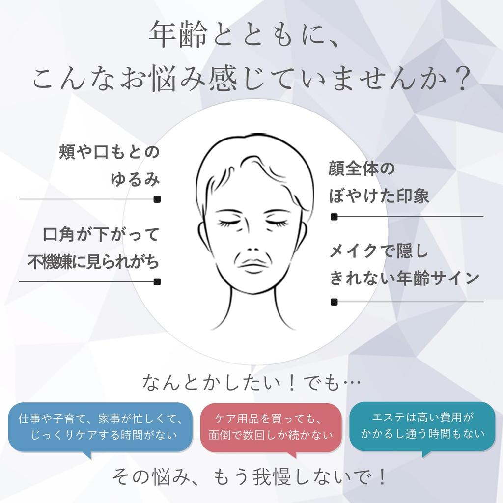 Medilift Aqua EX EMS Facial Beauty EPM20TB YA-MAN Device, Waterproof,