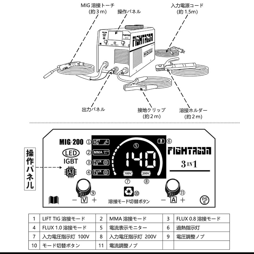 Svařování svařovací stroj MIG200 LED maximální výstup TIG kombinované svařování obloukové svařování jmenovité použití vybavený domů pro manuál v ceně [FIGHTAGON]