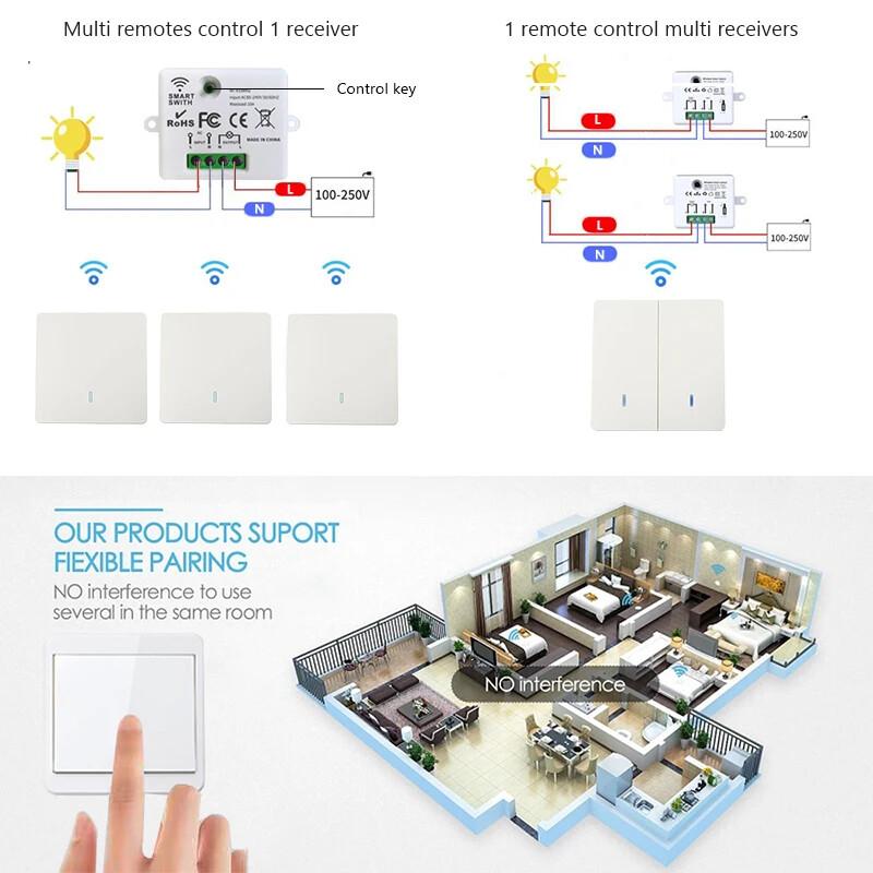 Interrupteur d'éclairage intelligent sans fil 433Mhz RF 86 Interrupteur mural 1/2/3 Gang Interruptor Interrupteur d'éclairage intelligent Mini récepteur relais pour maison Lumière LED Lampe Ventilateur