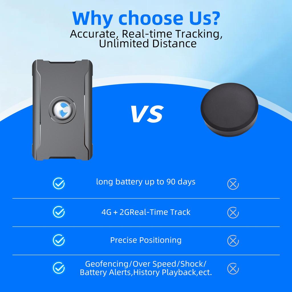 GPS Tracker for Vehicles Real-Time Location Hidden Magnetic Tracking Device for Cars Trip History Geo Fence Global Coverage 3
