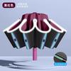 Automatic umbrella, windproof folding umbrella, sunny and rainy parasol, sunscreen and UV protection, high-value sun umbrella