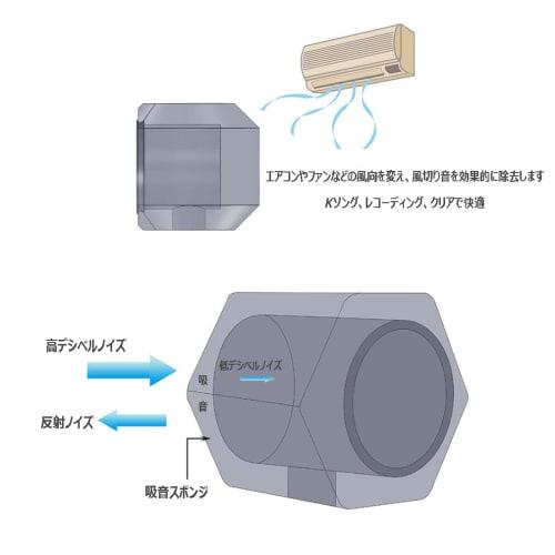 XBERSTAR Levitt Microphone Sponge Cover, Foam Microphone Cover, Microphone Soundproof Cover, Sound-Absorbing Sponge, Windproof, Sound-Absorbing, Noise
