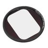 Camera Sunlight Reduction Protective Filter Fit for PowerShot V1 AGC 0.5mm Optical Glass HD Sunlight Reduction Camera