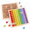Wooden Multiplication Table Puzzle: Educational Math Game for Kids