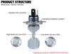 1P H4 White 5700-6500K Motorcycle Headlight LED Lamp Bulbs 1400LM IP67