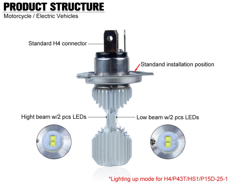 1P H4 White 5700-6500K Motorcycle Headlight LED Lamp Bulbs 1400LM IP67