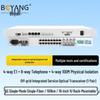 Bo Yang Integrated Services Optical Transceiver