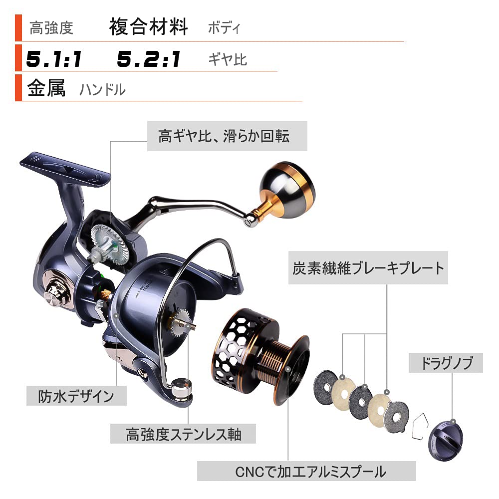 SPTFH Spinning Gear Ratio Max Drag Force Handle DR4000 CNC Metal Suitable for Freshwater and Saltwater Fishing Reel, Ultra-lightweight Long-casting