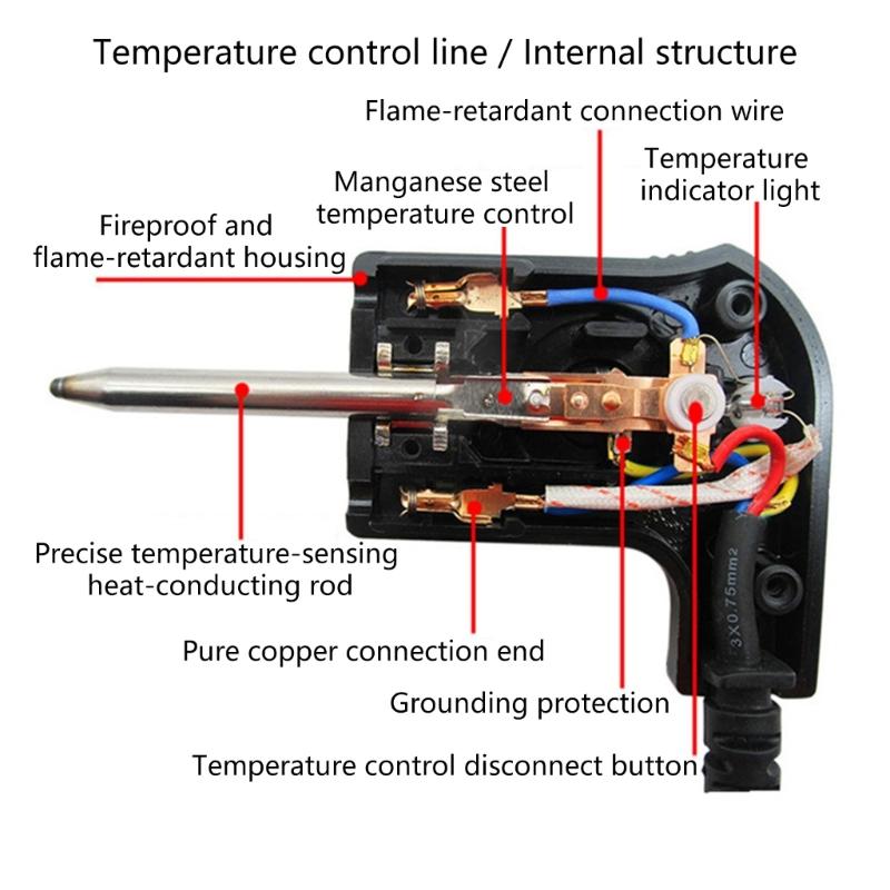 Cooking Device Power Cord Featuring 5 Temperature Setting Flame Retardant Materials and British Compliance