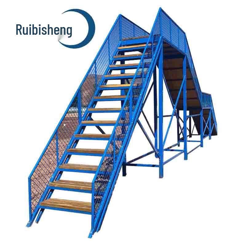Ruibosheng Outdoor Dog Training Steps