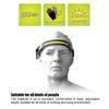 Rechargeable Silicone LED Smart Sensor Headlamp for Night Fishing and Running