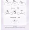 Dr. Bio - Teabless Perfume Body Lotion - 4 Types