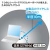 Sanwa Supply Wireless Keyboard with Mouse, White, SKB-WL25SETW