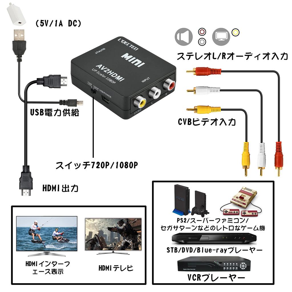 AV to HDMI Converter with RCA to HDMI AV2HDMI USB Converts Composite to Audio Transfer Compatible with Super VCR and DVDs L'QECTED Converter, Cable,