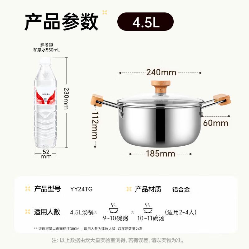COOKER KING 24cm Thickened Stainless Steel Soup Pot
