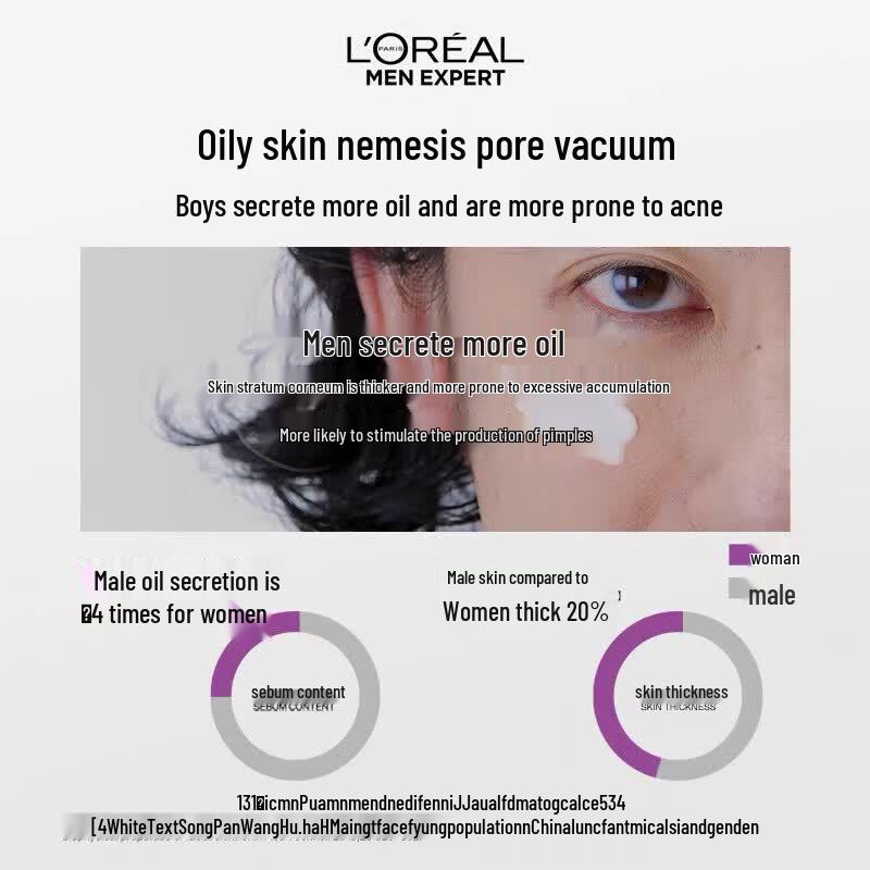 L'Oréal Men Expert Oil Control Carbon Anti-Mitesser Reiniger