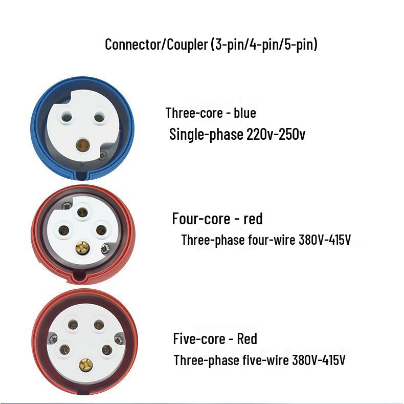 IP67 Waterproof 32A Single-Phase 220V Industrial Plug Coupling Socket - JH2232