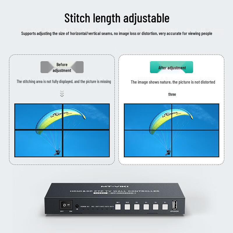 MT-viki HDMI Multi-Screen Video Wall Processor 4K60Hz 2.0