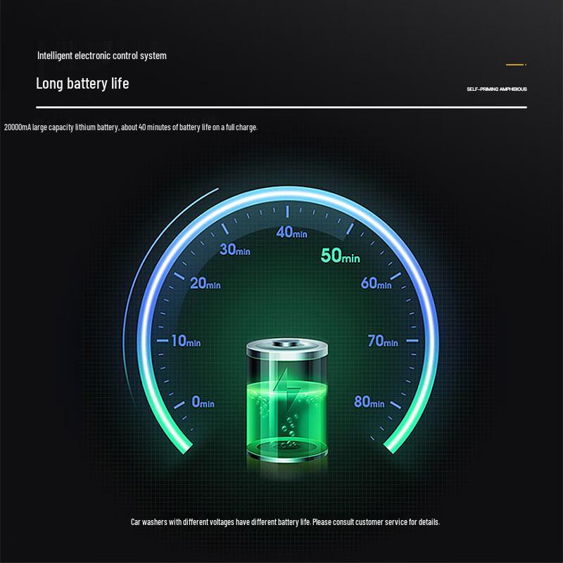 Portable Cordless High-Pressure Water Gun CN plug (adapter included)