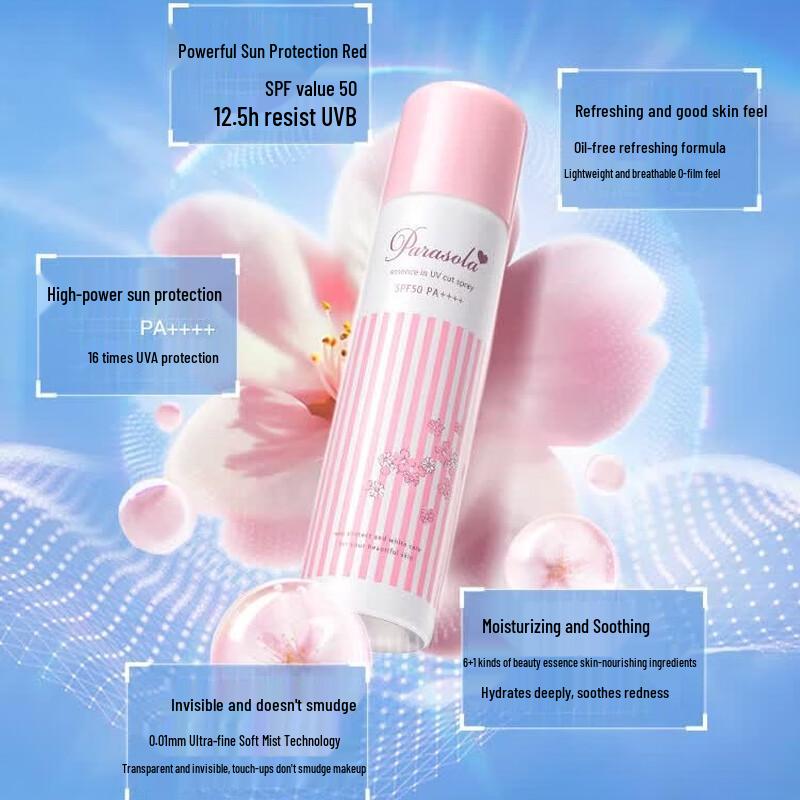 Спрей Narisu UV Protect