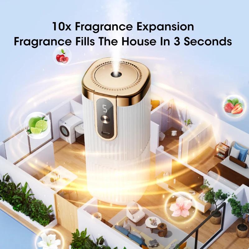 Smart Aromatherapy Machine Home Essential Oil Diffuser USB Five Speed Adjustment Room Office Air Purifier Aromatherapy Machine