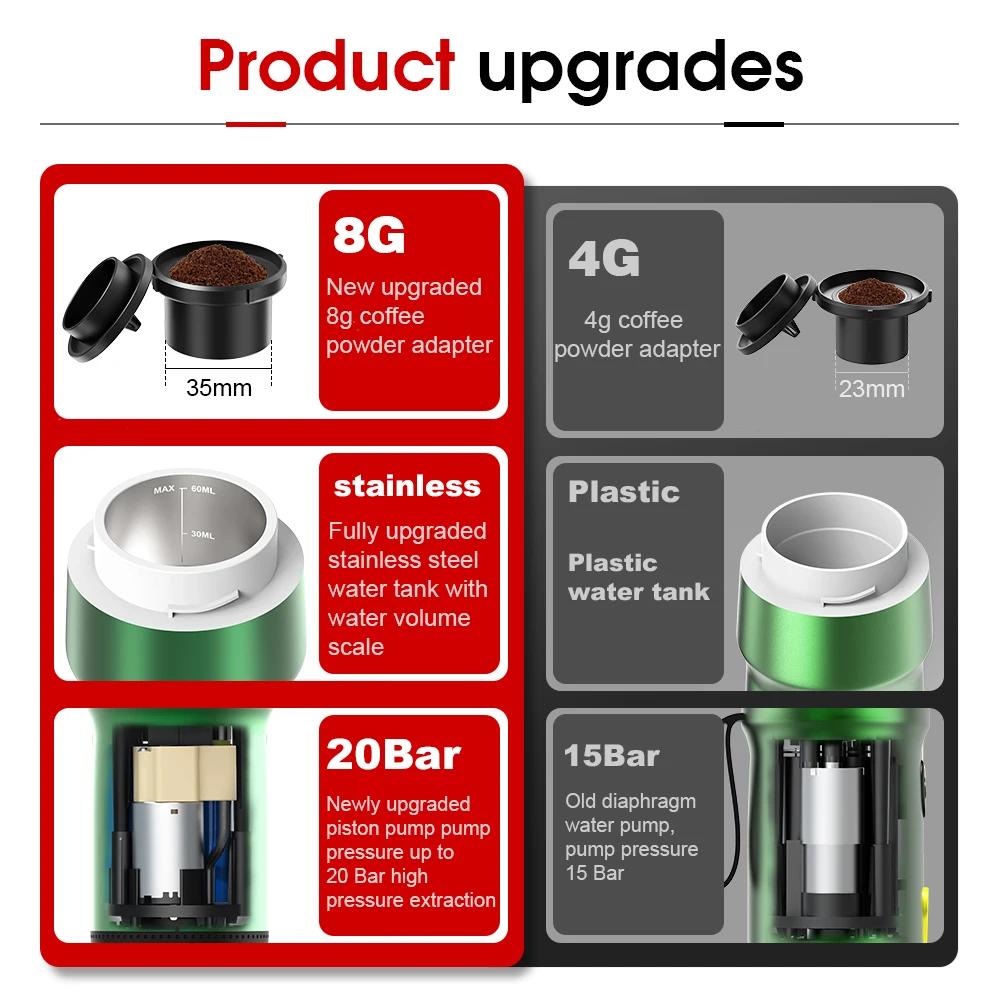 Multi functional Portable Electric 3in1 Capsule Powder Travel Coffee Maker Coffee Machine Italian Espresso Machine for Car Home
