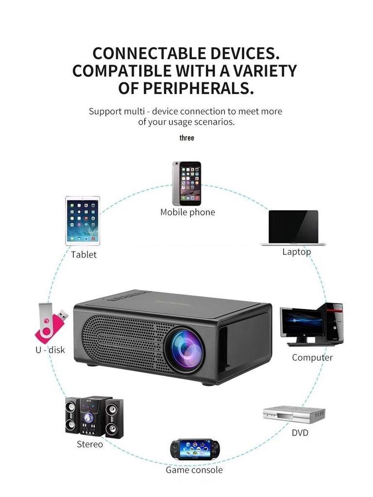 Grenzüberschreitender tragbarer Mini-LED-Projektor M200 mit 1080p-Bildschirmspiegelung für Heimkino