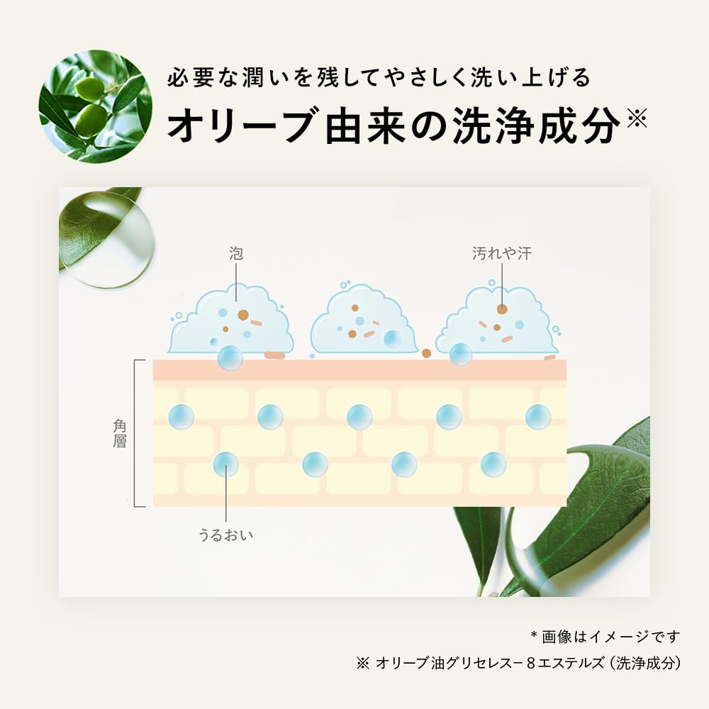 BOTANIST Body Soap Large Refill Moist [Equivalent To 4.7 Regular Refills]