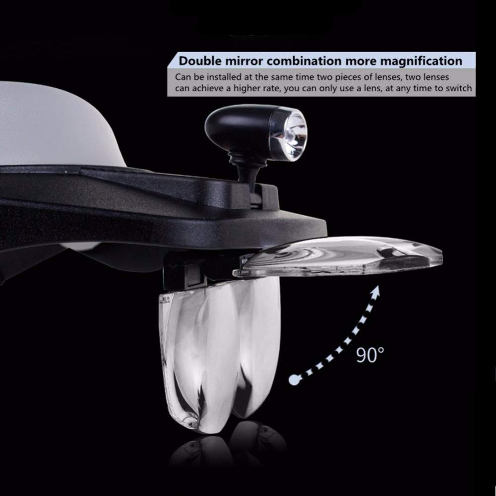 Meichoon Head-Mounted Magnifier with 3 LED Lamps, Watchmaker Repair Tool Magnifier with 6 Multiple Interchangeable Lenses: 1.5X, 2X, 2.5X, 3.5X, 8X