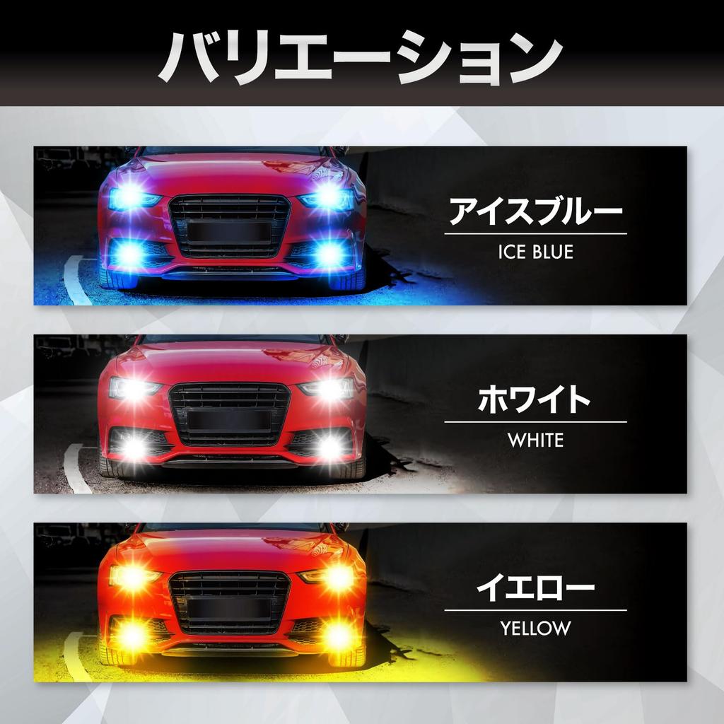 Meliore LED H1 Fog Lamps, Headlight Bulbs, Vehicle Inspection Compliant, Universal Fit, 12V, High Brightness, 72W, 7000lm, 6000k, White