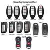 Nissan Sylphy, Tiida, Qijun, Qashqai, Teana Key Cover for 14th Gen and Classic Models