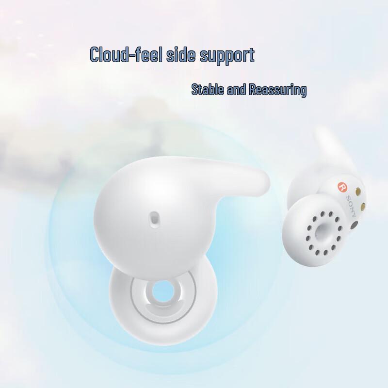 Sony LinkBuds WF-L910 Open-Ring True Wireless Earbuds