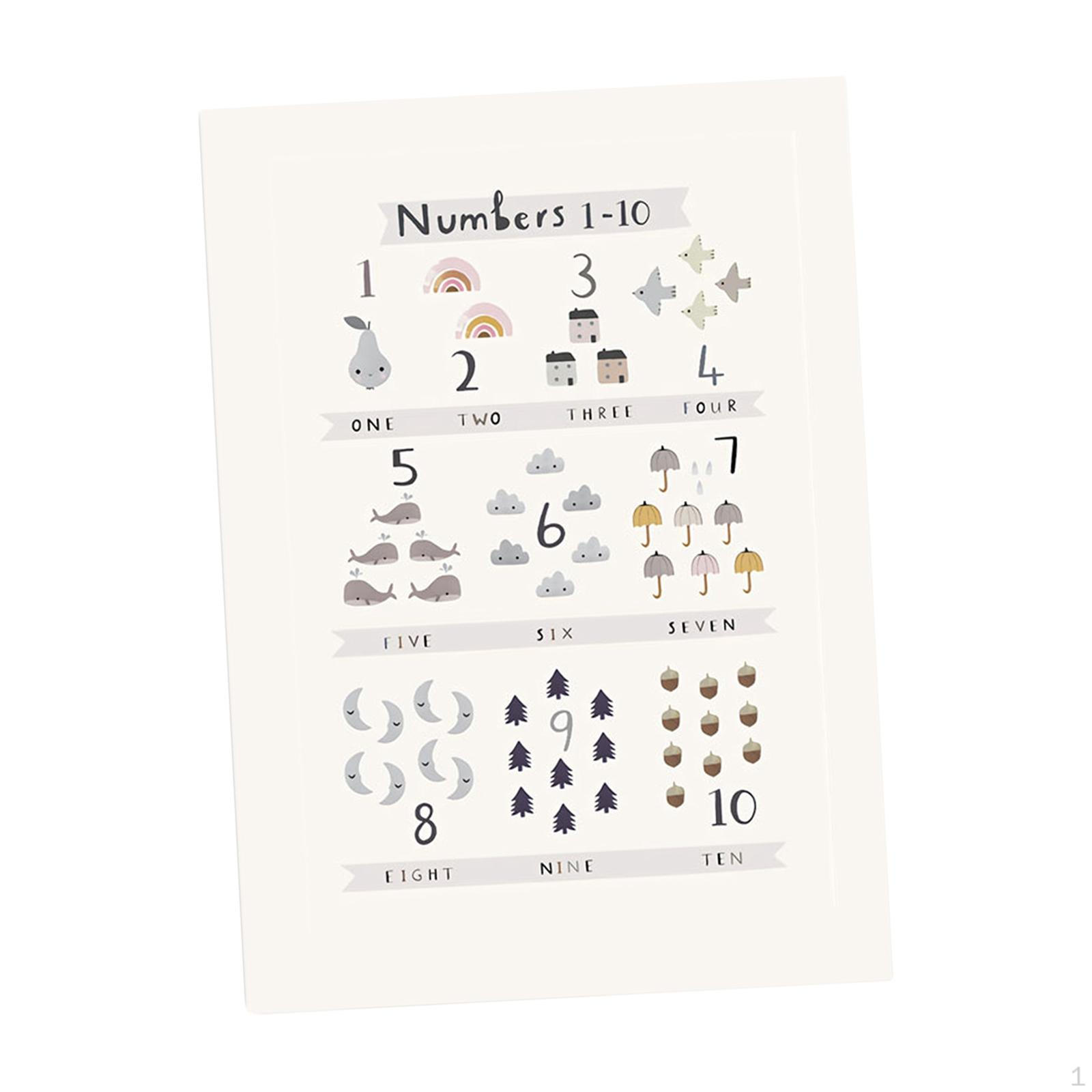 

Плакат с номером, печать на холсте, настенные художественные постеры, диаграмма для игровой комнаты 30cmx40cm