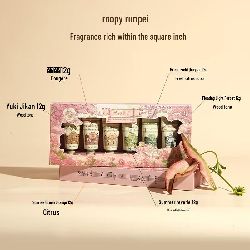 Runpei Happy Realm Hand Cream Gift Set