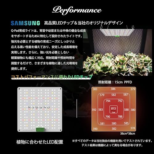 Niwuno LED Grow Light Panel with UVa+IR for Houseplants, Agave, Tuberous Roots, Aquariums, Succulents, Platycerium Ferns, and Aquariums (Aurora Q-Pad,