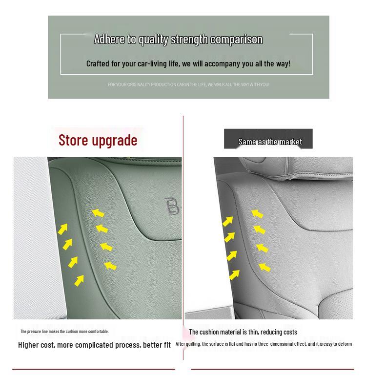 Beijing BJ40 Full Leather Car Seat Cushion - Four Seasons Universal Model
