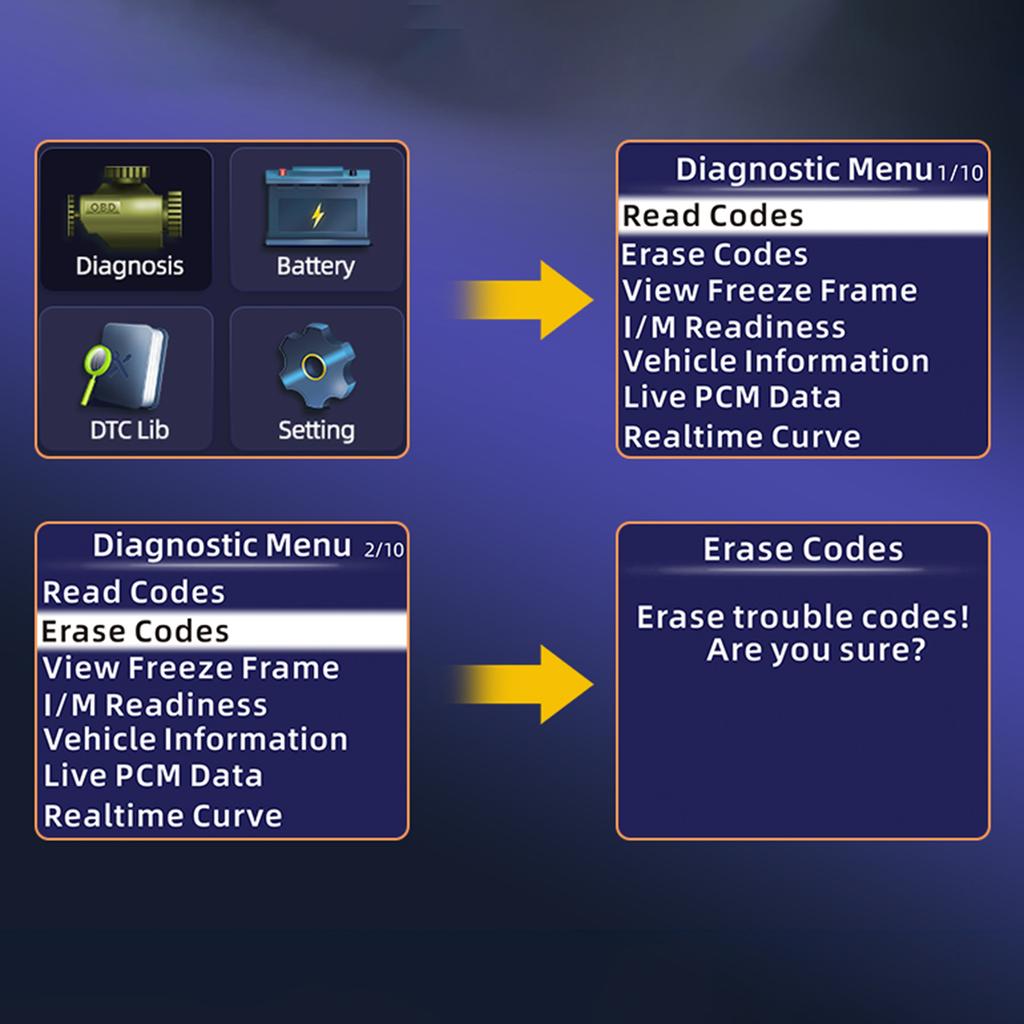 OBD II Scanner, Car Engine Fault Code Reader Battery Tester CAN Diagnostic Scan Tool for 12V Gasoline Vehicles, Black