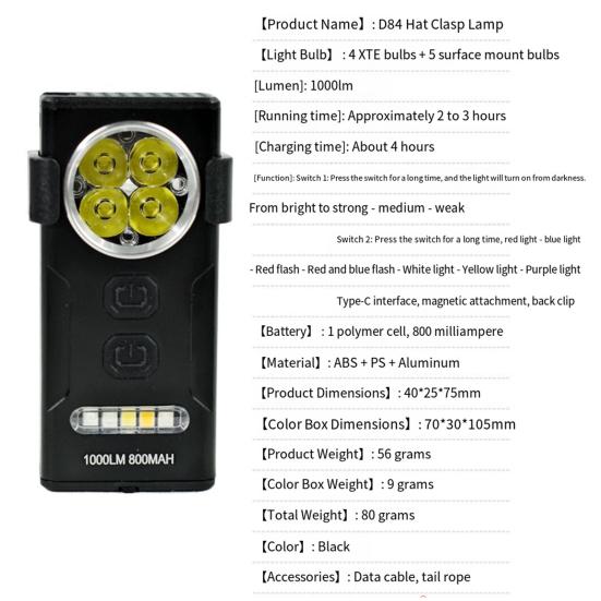 Clip-on Hat Light USB Rechargeable Waterproof Ultra Bright Modes Adjustable Mini Emergency