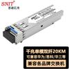 SNIT SFP/SFP+ Optical Transceiver Modules