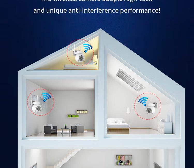 Wireless Outdoor HD Surveillance Camera Kit with Night Vision & Display Screen