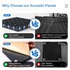 12-Pack Self-Adhesive Acoustic Foam Panels, High-Density Triangle Soundproof Pads For Wall, Flame Retardant & Easy Install