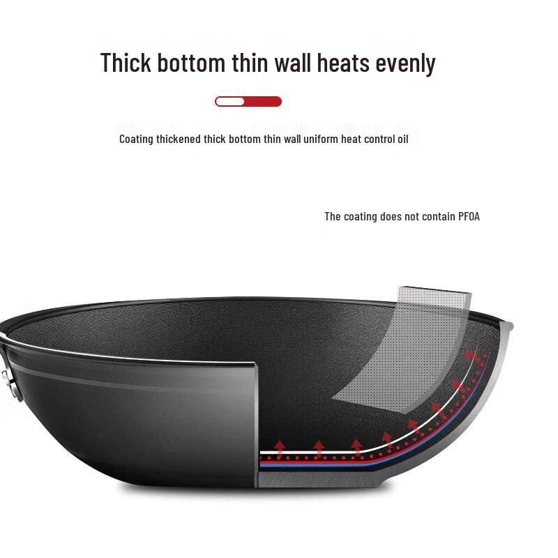 Chuidahuang 32cm Healthy Smokeless Non-stick Wok