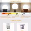 Dimbar LED-globlampa E27 B22 3W 5W 7W 9W Lampa 220V Energisparande