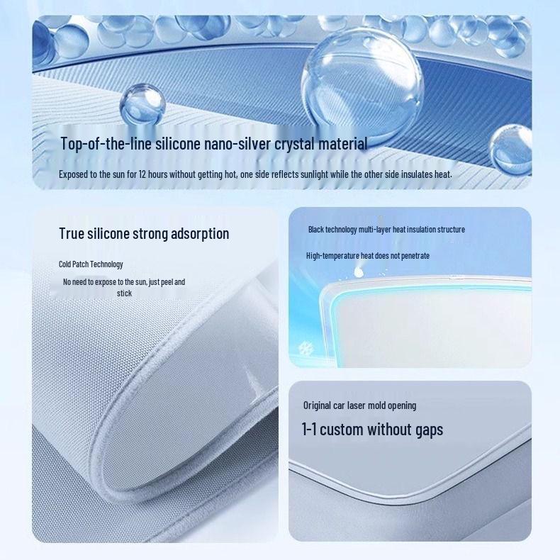 Tesla Model Y/3 Sunroof Heat Insulation Sunshade - Silicone, Electrostatic Adsorption